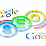 Effective Internet Marketing & Web Solutions Offered By SEO Company Ahmedabad