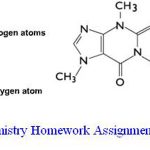 Chemistry Assignment