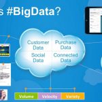 big data analytics