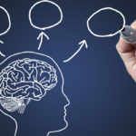 Psychometric Tests