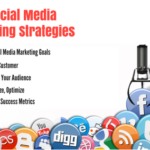 Business Mailing Lists