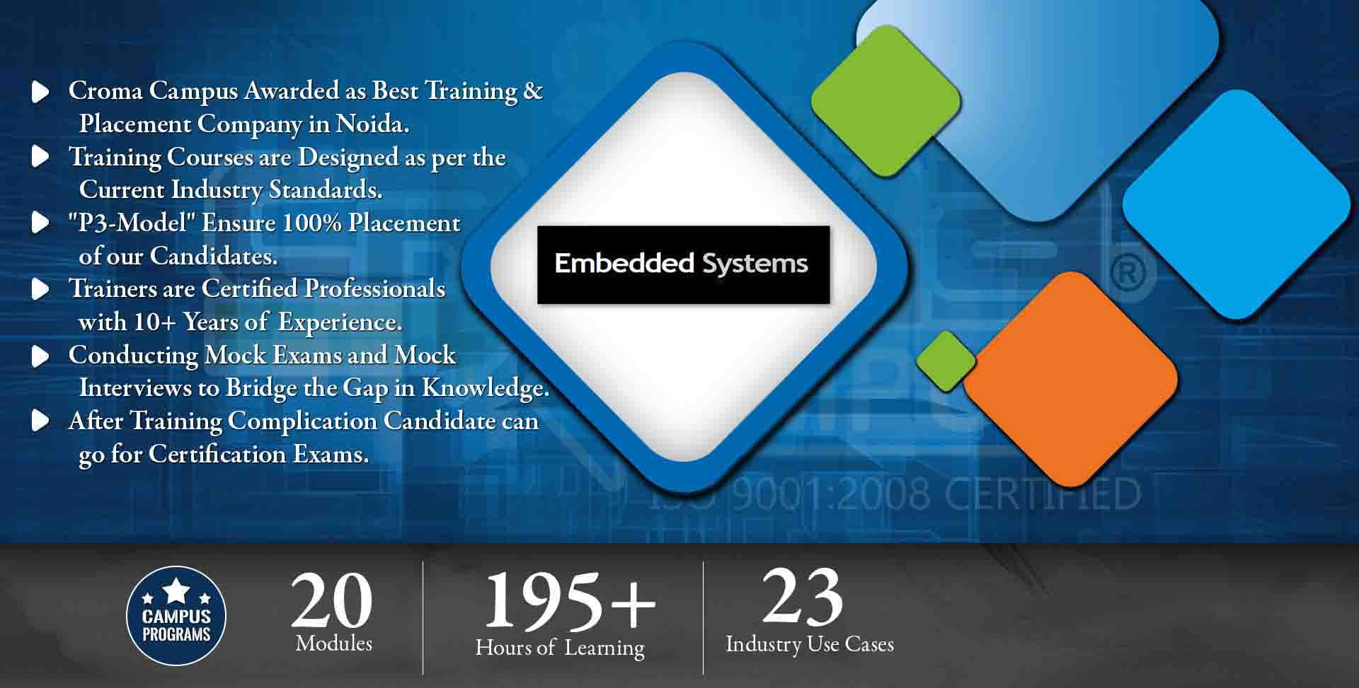 Get Information About Various Types of Jobs in The Embedded Training ...