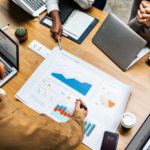 Real-Time Social Media Strategy For Your Business