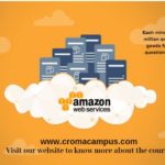 Best Tips For AWS