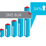 bulk-sms