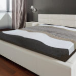 Want to Buy A Mattress at A Nominal Price?