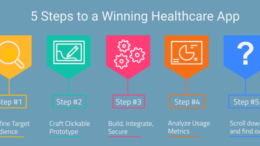 5-steps-to-building-a-winning-healthcare-app-in-2020