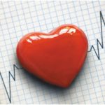 The Benefits of CBD and The Endocannabinoid System For Heart Disease