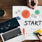 How To Get A Business Loan In Delhi For A Start-Up