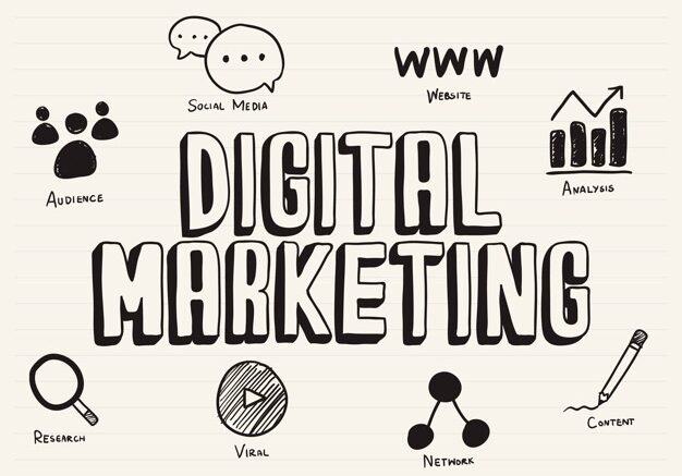 Digital Marketing Trends