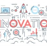 Importance of Innovation