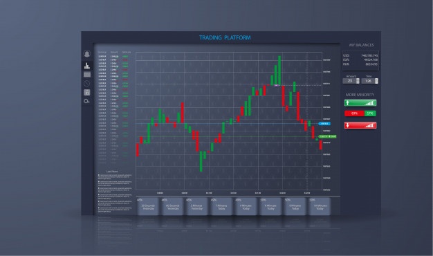 Trading-Platform