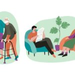 Elderly-Care