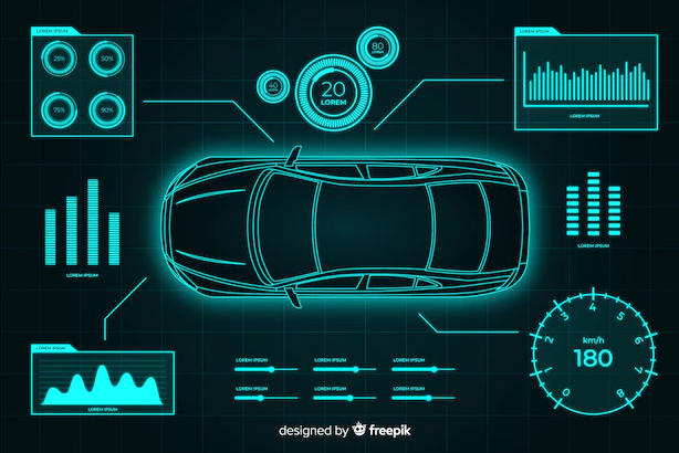 Car-technologies