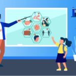 Effective-Teacher-for-Young-Students