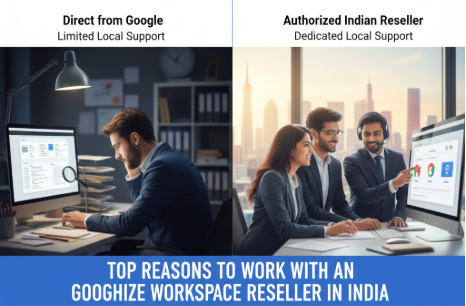 Google Workspace