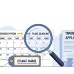 When is The Right Time To Begin Your Trademark Search Before Filing a Name Mark
