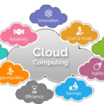 Top Features of Cloud Computing. How do they help you to Scale your Business?