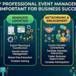 Why Professional Event Management Matters for Business.